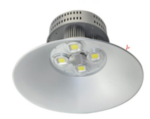 LED��ˮ����������ֲ�����L��