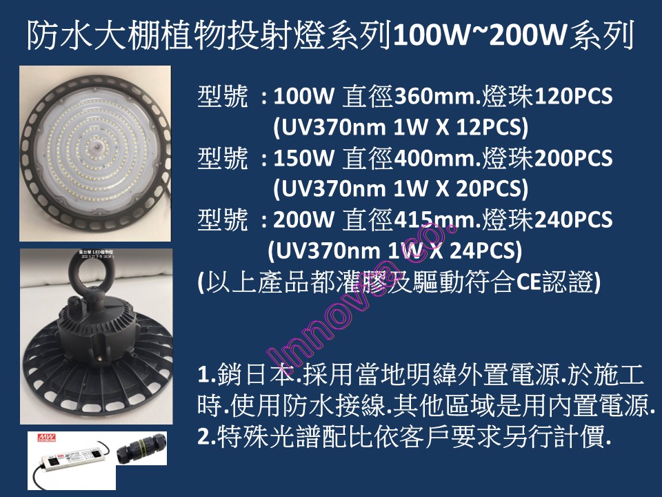 �r���O�I��LED�Bֳ���aƷϵ��